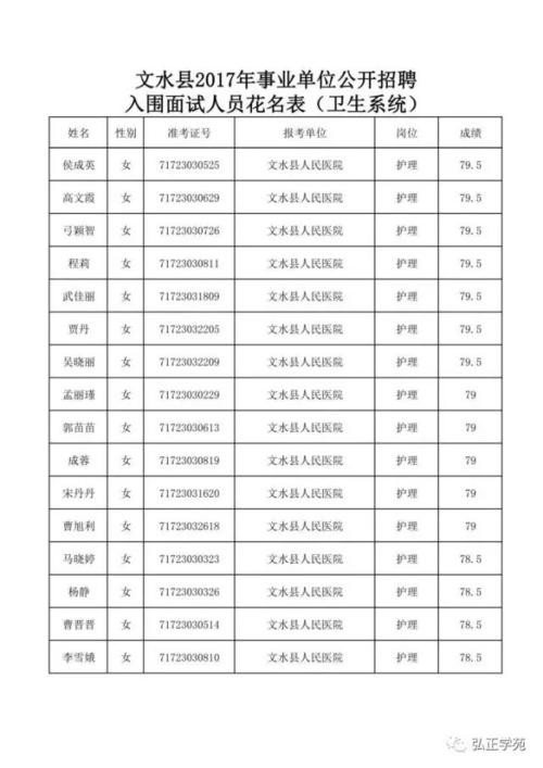 文水求职招聘信息本地网 文水人才网招聘信息_文水全职招聘