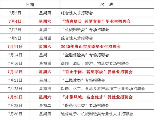 新会本地招聘 新会今日最新招聘职位