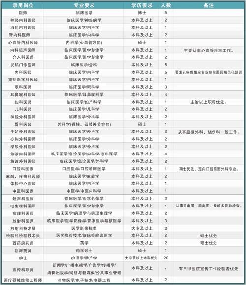 新会本地附近招聘 新会招聘最新招聘信息网