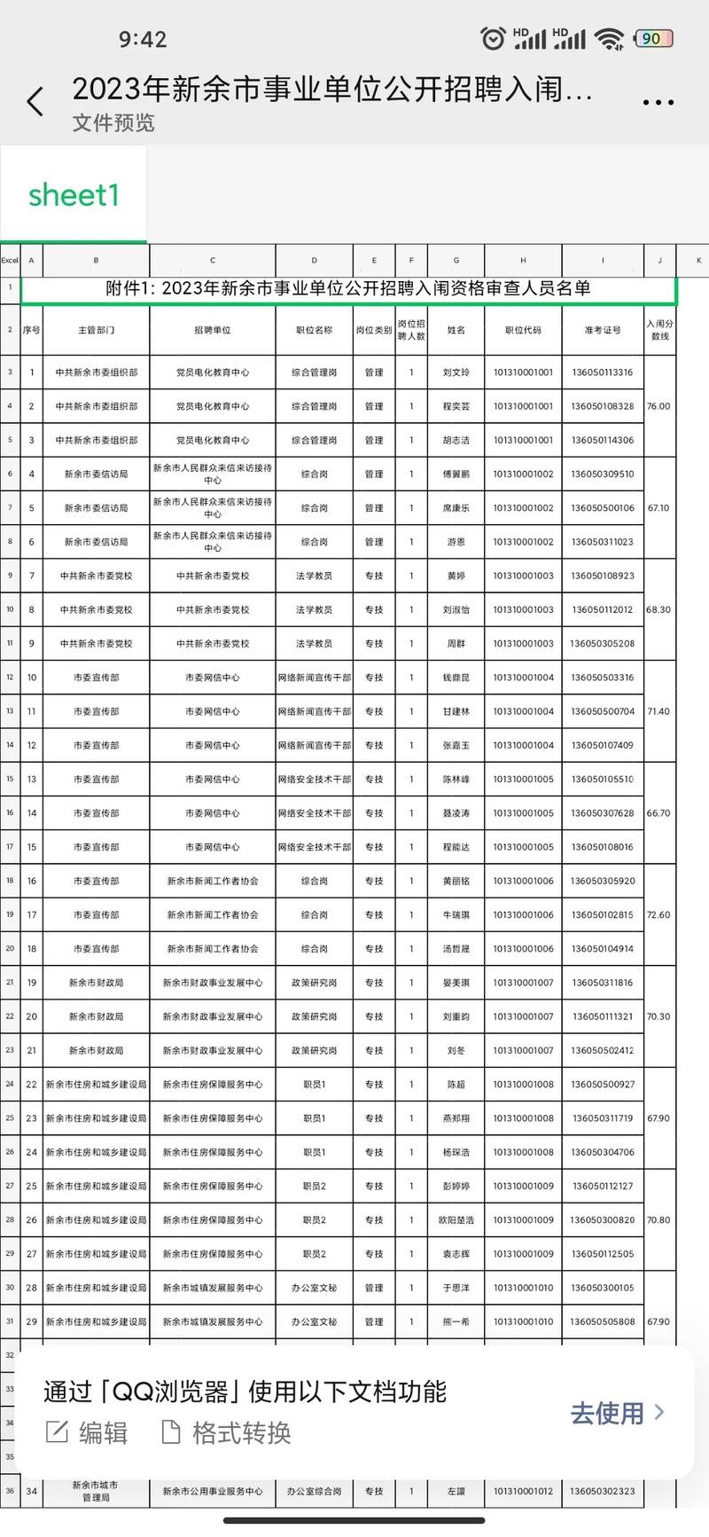 新余本地招聘吗 新余哪里招人