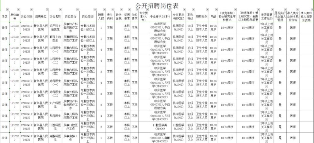 新兴县本地招聘网站在哪 新兴县本地招聘网站在哪里