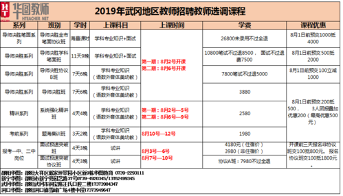 新化本地招聘平台 新化招聘信息网