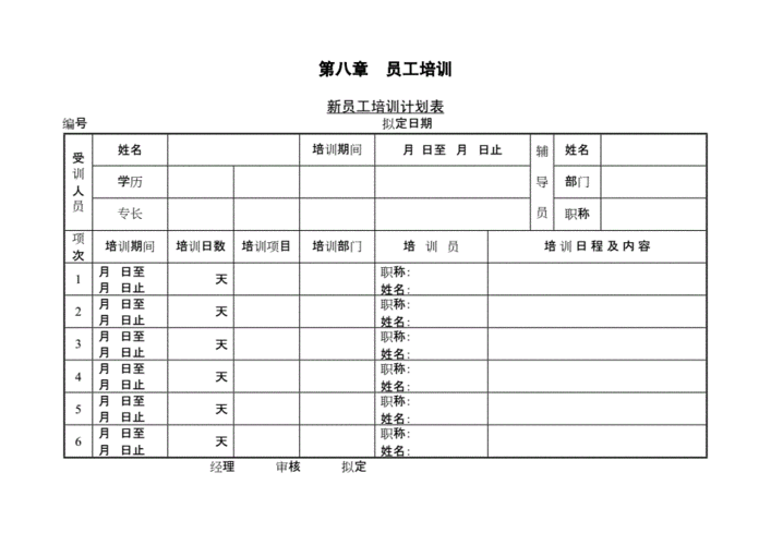 新员工入职培训计划 新员工入职培训计划表怎么填