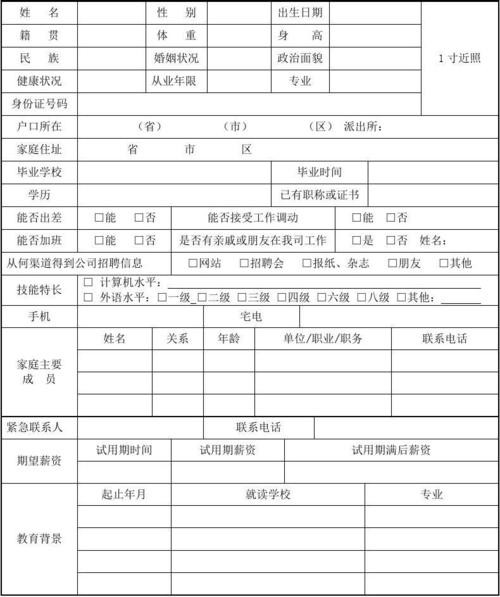 新员工入职简历表 新员工入职简历表籍贯怎么填写