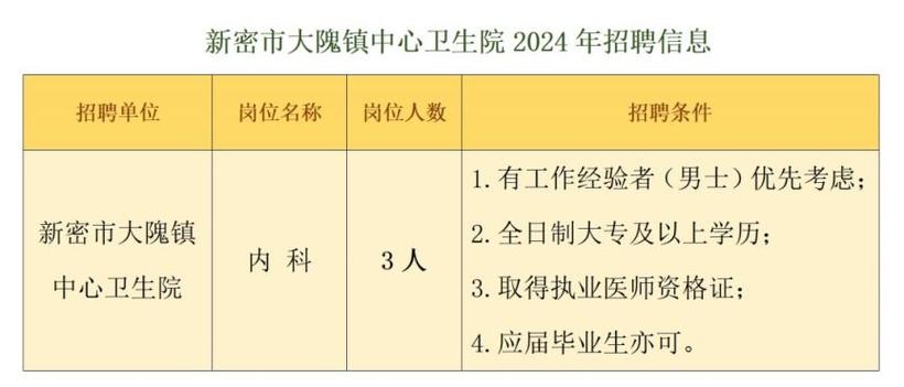 新密本地招聘网站有哪些 新密招聘网最新招聘信息新密市区