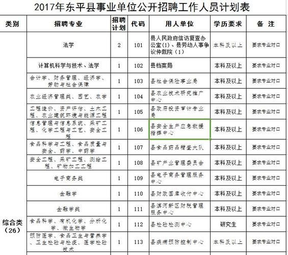 新泰本地客服招聘 新泰招聘工作