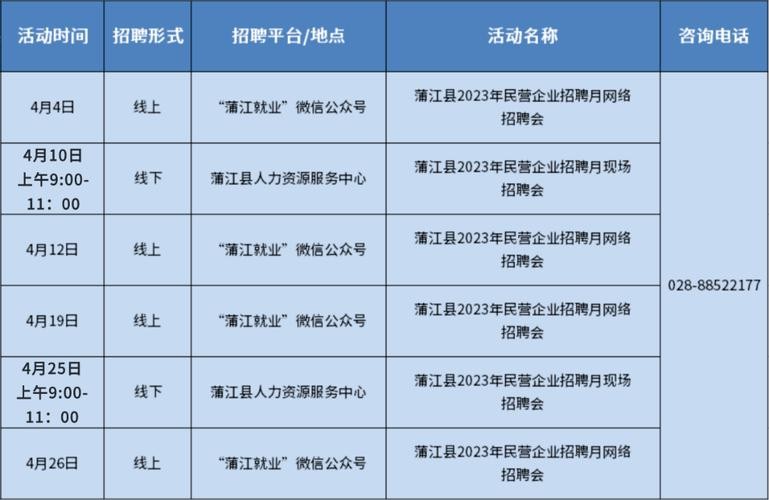 新津本地市政工程招聘 成都新津政府招聘网