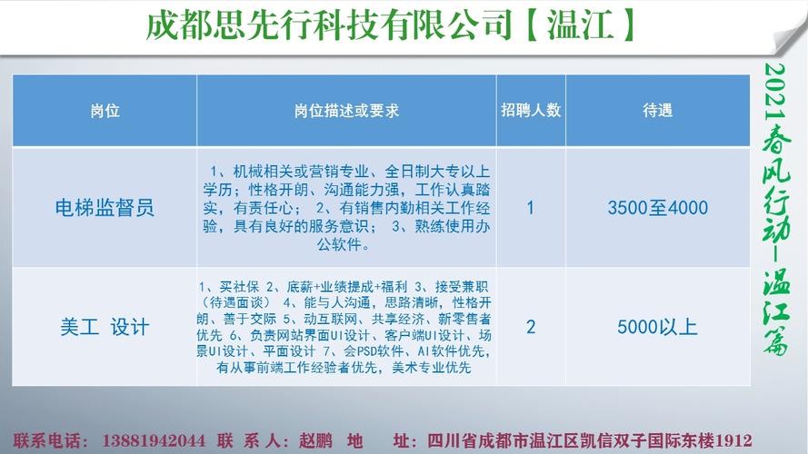 新津本地建筑维修招聘 新津本地建筑维修招聘信息