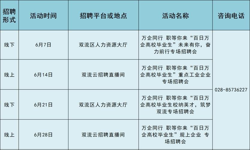 新津本地招聘 新津招聘信息网