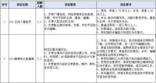 新洲本地招聘 新洲 招聘