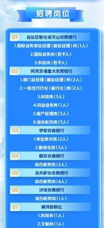 新疆本地近期招聘 新疆本地近期招聘信息网