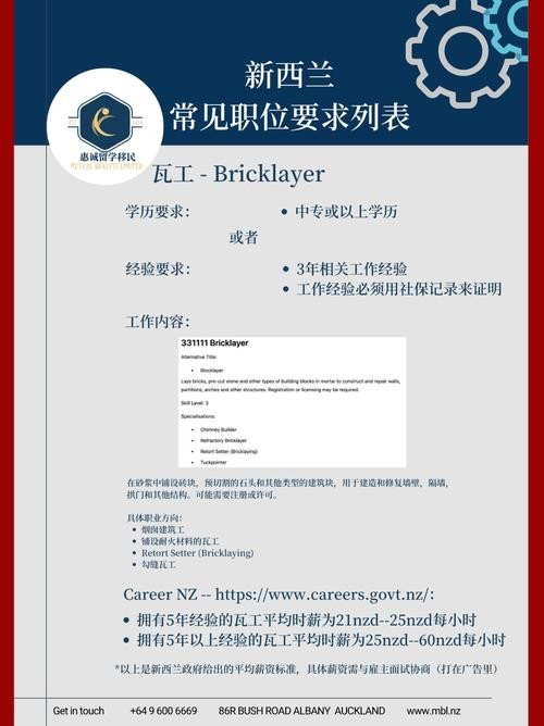 新西兰本地招聘软件有哪些 新西兰找工作app