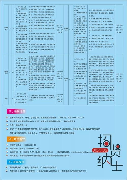 无为本地有什么工厂招聘 无为本地有什么工厂招聘的