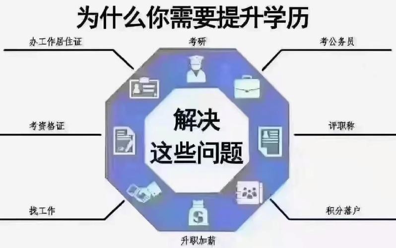 无学历怎么找工作 没学历怎么找稳定工作