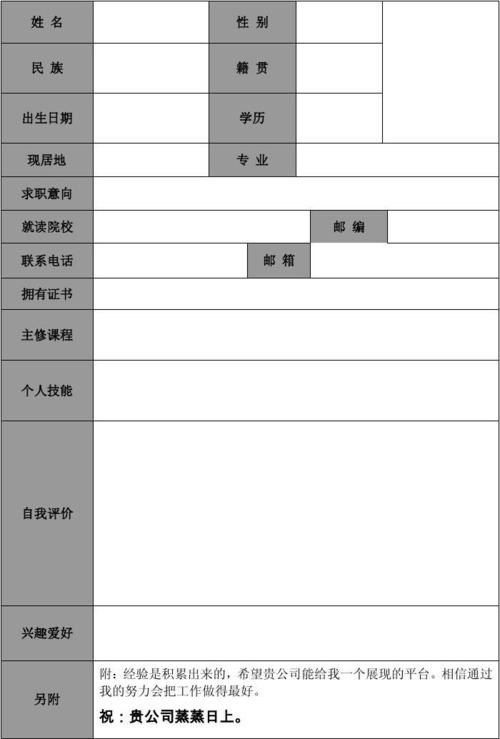 无学历无工作经验怎么找工作 没学历没有工作经验怎么找工作