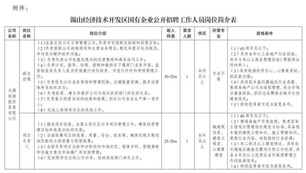 无锡本地招聘网站 无锡本地招聘信息网