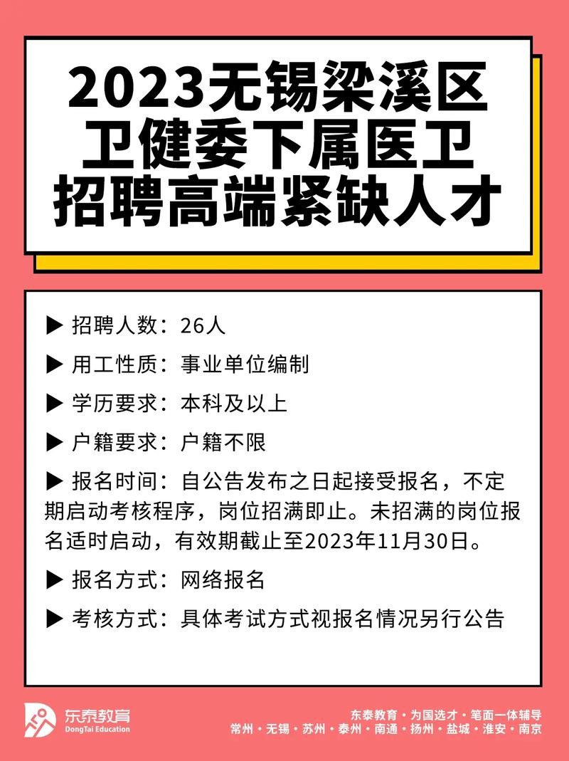 无锡本地招聘网站哪个好 无锡本地招聘网站哪个好一点