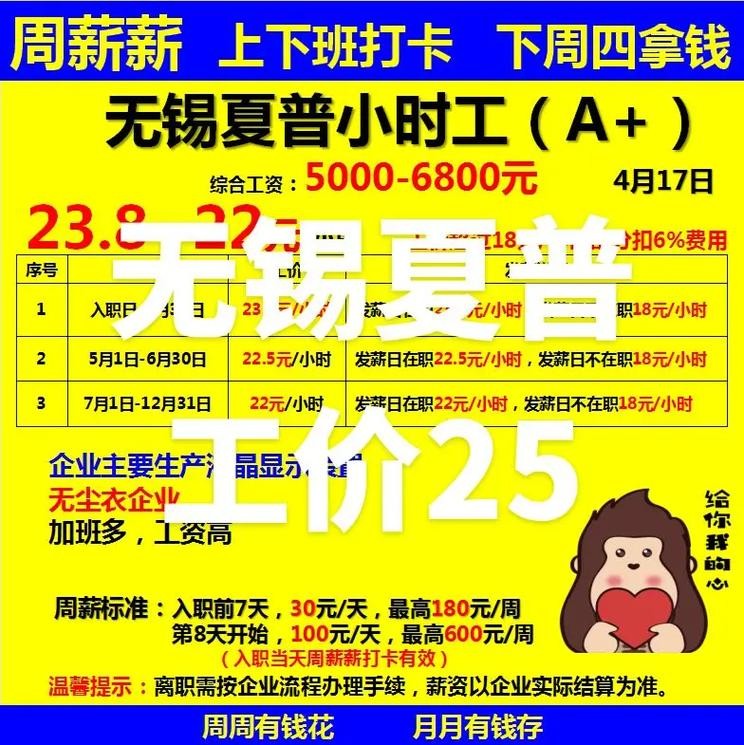 无锡本地招聘群 无锡找工作群