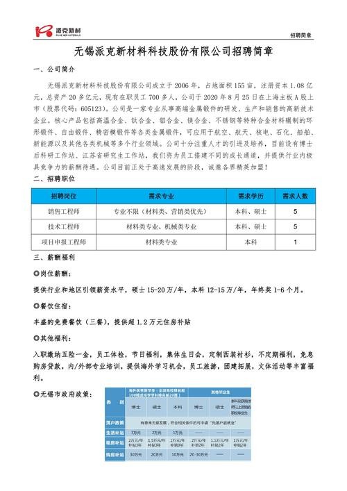 无锡本地招聘论坛 无锡本地招聘论坛信息