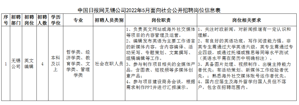 无锡本地正规的招聘网 无锡本地正规的招聘网站