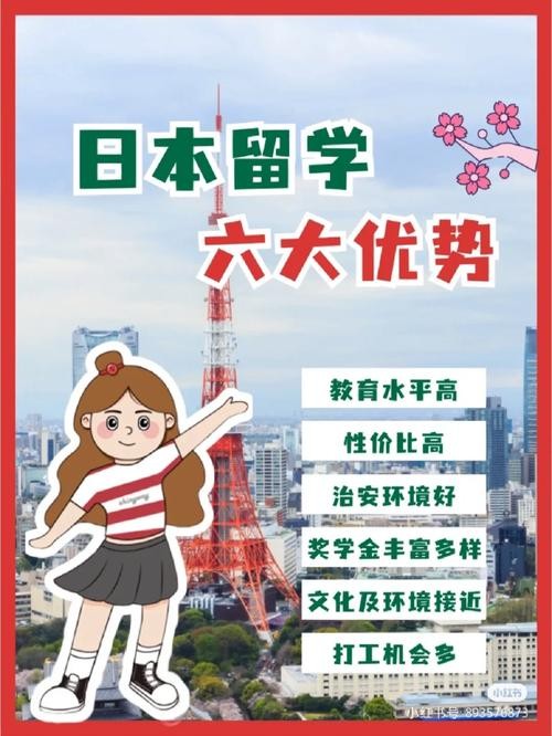 日本留学一年20万够吗 日本留学一年20万够吗高中