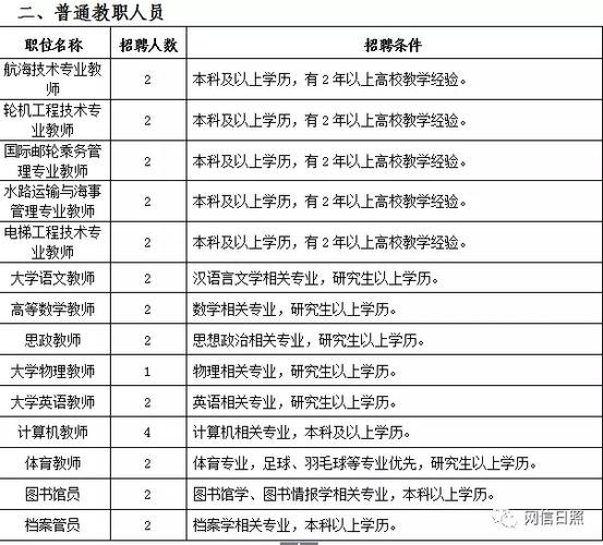 日照本地什么招聘网最好 日照招聘网站哪个比较好