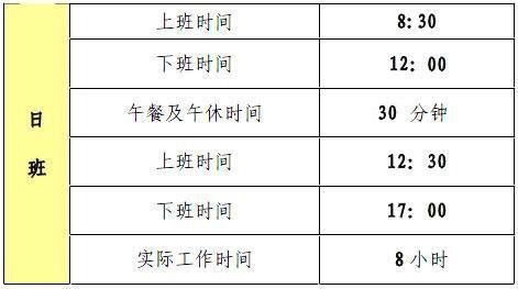 早8晚5双休的工作 早8晚5双休的工作时间