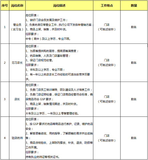 昆明本地电子厂在哪里招聘 昆明电子厂招聘信息工资多少