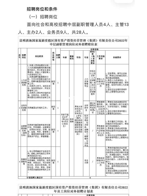 昆明本地药厂招聘 昆明本地药厂招聘最新信息