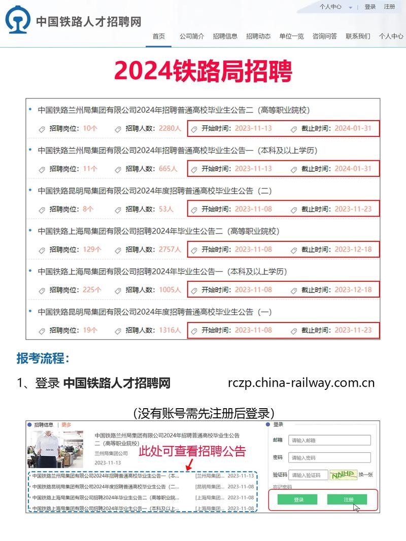 昆明铁路本地招聘 云南昆明铁路2020年招聘