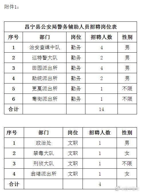 昌宁县本地招聘网站有哪些 昌宁县招聘信息