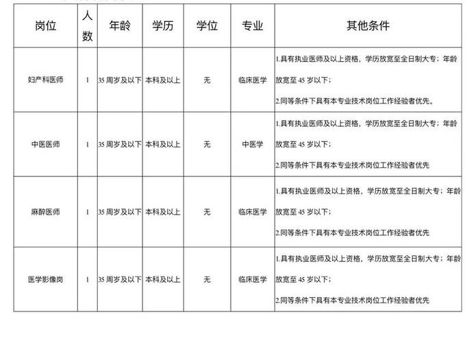 昌宁本地招聘广告有哪些 昌宁招聘网最新招聘