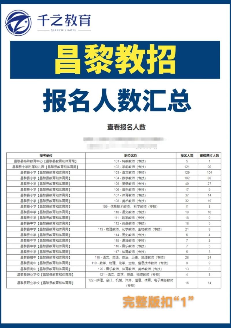 昌黎本地招聘 2020年昌黎招聘信息