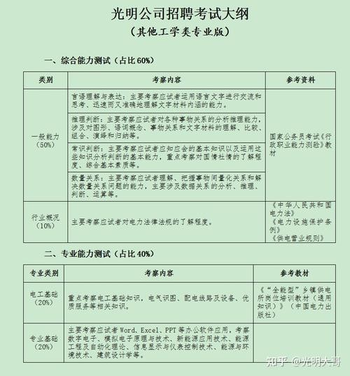 明光本地招聘信息 明光招聘信息网