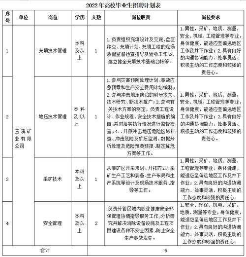 易门本地招聘前台工作 易门本地招聘前台工作信息