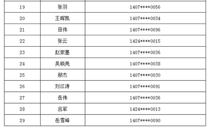 昔阳本地招聘信息 昔阳本地招聘信息大全