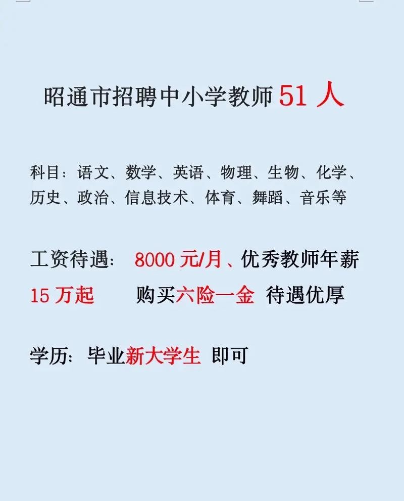 昭通最新本地招聘 昭通工作招聘信息