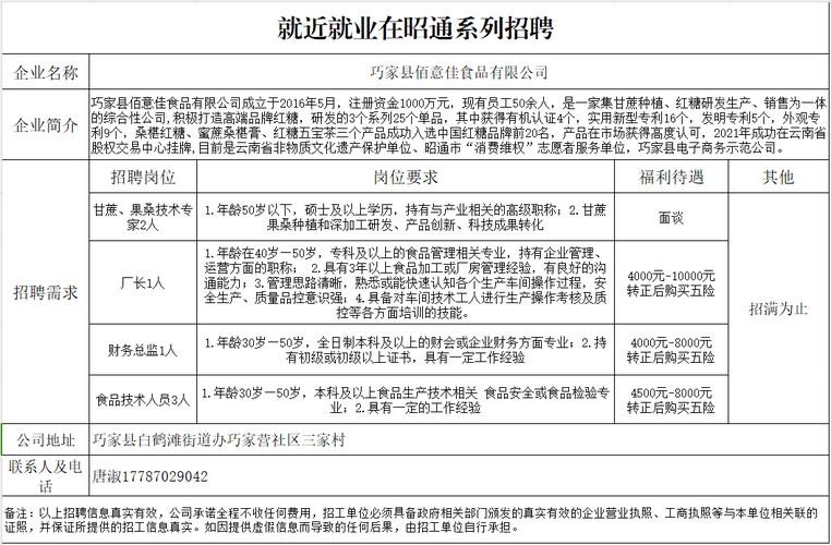 昭通最新本地招聘网