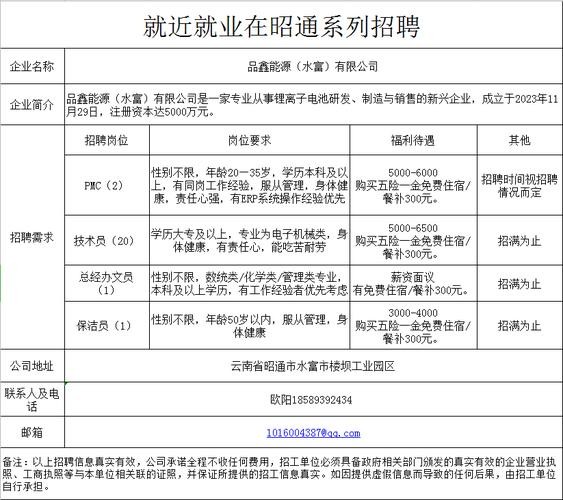 昭通本地招聘信息 昭通本地招聘网