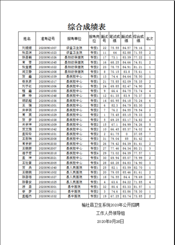 晋中榆社本地招聘 晋中榆社条件怎样