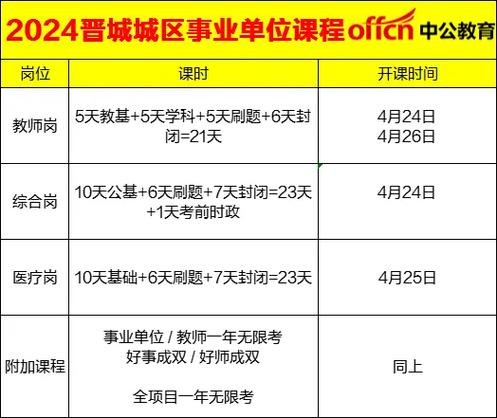 晋城本地招聘侠 【晋城招聘信息｜晋城招聘信息】