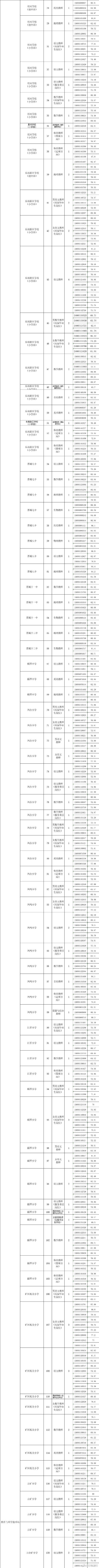 晋城本地的招聘 晋城本地招聘信息