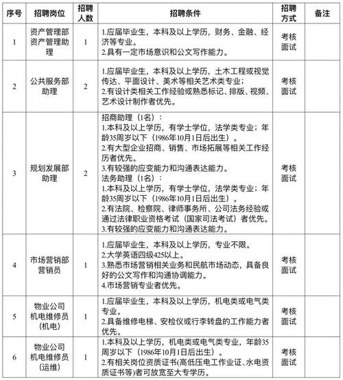 晋江本地人工厂在哪里招聘 晋江工厂工资怎么样