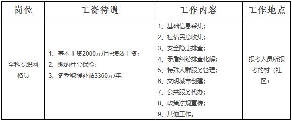 晋源本地招聘网站有哪些 晋源本地招聘网站有哪些平台