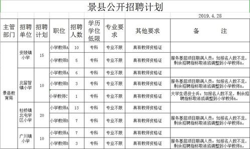 景县本地招聘 景县招聘网