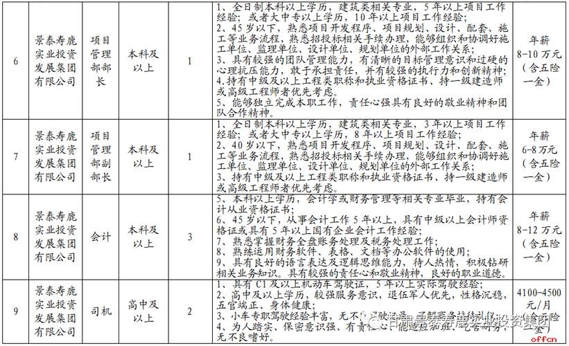 景泰本地工厂招聘 景泰厂区招聘