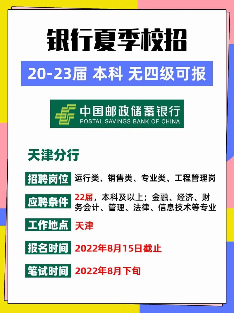 景洪本地银行招聘吗 景洪市招商银行网点