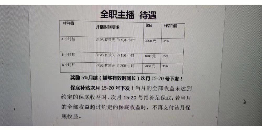 暑假工去面试要准备什么东西 暑假工去面试要准备什么东西呢