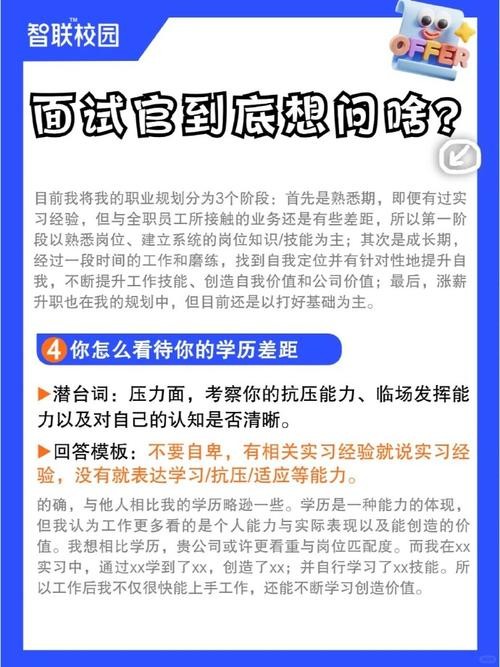 暗示面试成功的6大特征 面试后拒绝你的潜台词