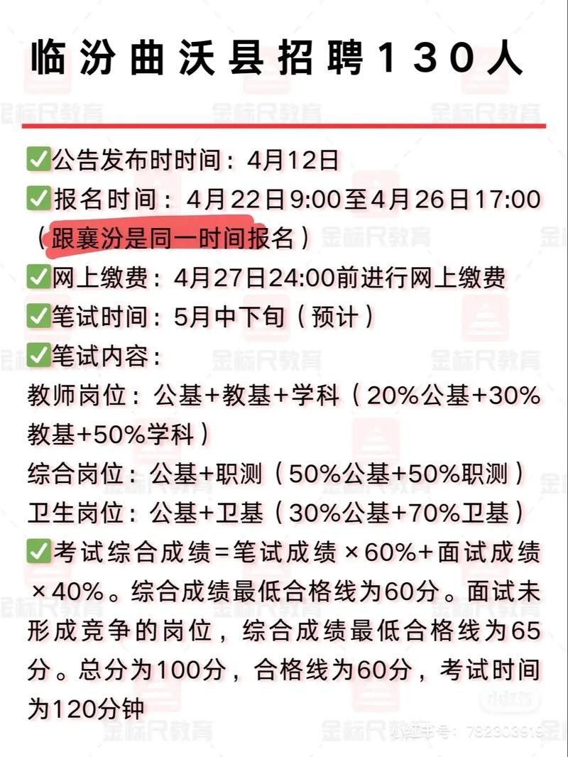 曲沃县本地最新招聘老师吗 2020年曲沃招聘